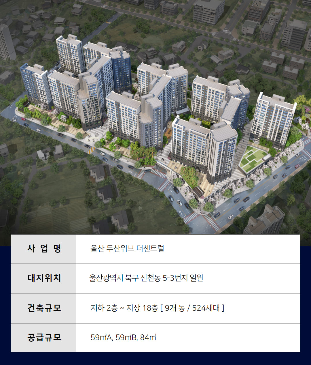 울산 두산위브 더센트럴